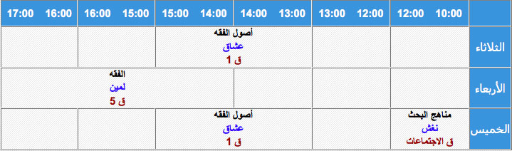 asana oula fi9h osolah