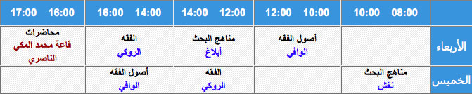 asana tanya fi9h osolah